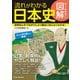 オールカラー図解 流れがわかる日本史 [単行本]