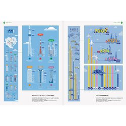 ヨドバシ.com - 楽しい!美しい!情報を図で伝えるデザイン―Fun