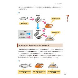 ヨドバシ.com - 公式ガイド UiPathワークフロー開発実践入門 [単行本