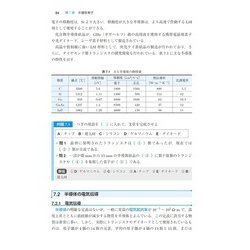 ヨドバシ.com - 電子・光材料―基礎から応用まで 第2版;新装版 [単行本