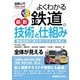 よくわかる最新鉄道の技術と仕組み(図解入門) [単行本]
