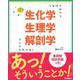 つなげてみたらスルスルわかる！生化学・生理学・解剖学 [単行本]