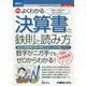 最新 よくわかる決算書の鉄則と読み方(図解入門ビジネス) [単行本]