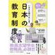 いまさら聞けない!日本の教育制度 [単行本]