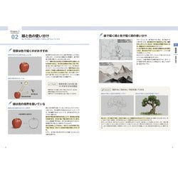 ヨドバシ Com 基礎から実践まで全網羅 背景の描き方 単行本 通販 全品無料配達