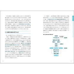 ヨドバシ Com 医学論文査読のお作法 査読を制する者は論文を制する 臨床研究の道標 副読本シリーズ 単行本 通販 全品無料配達