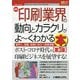 最新印刷業界の動向とカラクリがよーくわかる本 第3版 (図解入門業界研究) [単行本]