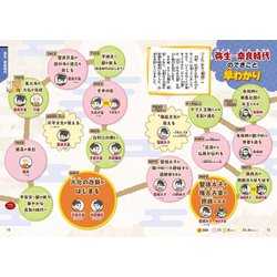 ヨドバシ.com - 完全版 日本の歴史人物大事典(小学生おもしろ学習