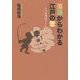 落語からわかる江戸の恋(いろは落語づくし〈3〉) [単行本]