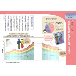 ヨドバシ.com - 後悔しない!離婚の準備と手続き―きちんと決めたいお金