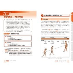 ヨドバシ.com - 改訂版 中学歴史が面白いほどわかる本 [単行本] 通販