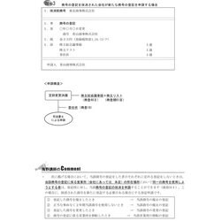 司法書士　雛形コレクション　300　商業登記法　第4版 司法書士試験 雛形コレクション300 商業登記法 〈第4版〉 (司法
