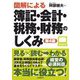 図解による簿記・会計・税務・財務のしくみ 第4版 [単行本]