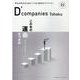D`companies　TOHOKU Vol.02 [単行本]