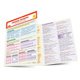 Japanese Vocabulary Study Card－Essential Words and Phrases for the JLPT and AP Exams [絵本]