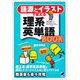 語源とイラストで覚える理系英単語BOOK [単行本]