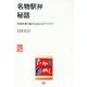 名物駅弁秘話―苦境を乗り越えた会心のアイデア(旅鉄BiZ) [単行本]