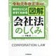 令和元年改正法対応 知りたいことがすぐわかる図解 会社法のしくみ 最新2版 [単行本]