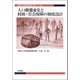 人口動態変化と財政・社会保障の制度設計(法政大学比較経済研究所研究シリーズ) [単行本]
