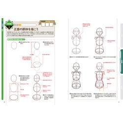 ヨドバシ.com - ダテ式おえかき塾 90日間で変わる画力向上講座