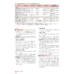 ヨドバシ.com - クリニカルガイド小児科－専門医の診断・治療 [単行本 