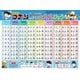 小学館おふろポスター 名探偵コナンのかけ算 九九ひょう [単行本]