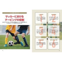 ヨドバシ Com サッカー 勝つテーピングスキル 目的別完全マニュアル コツがわかる本 単行本 通販 全品無料配達