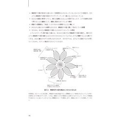 ヨドバシ.com - モーズレイ神経性やせ症治療 MANTRAワークブック