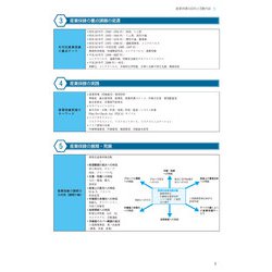 産業保健マニュアル 改訂8版 144830_s.jpg