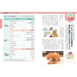 ヨドバシ Com トイ プードルの赤ちゃん 元気 幸せに育てる365日 かわいいパピーのお迎えからお世話 しつけまで コツがわかる本 単行本 通販 全品無料配達