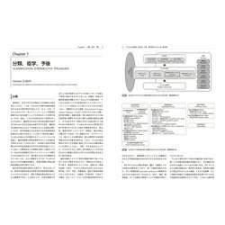 ヨドバシ.com - てんかん症候群―乳幼児・小児・青年期のてんかん学 [単行本] 通販【全品無料配達】