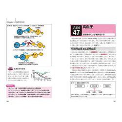 ヨドバシ.com - 休み時間の薬理学 第3版(休み時間シリーズ) [全集叢書