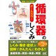 運動・からだ図解 循環器のしくみ [単行本]
