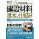 土木技術者のための建設材料の基本と仕組み(図解入門) [単行本]