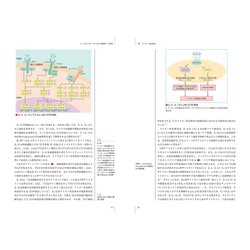 ヨドバシ.com - エビデンスに基づく皮膚科新薬の治療指針(エビデンスに