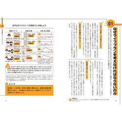 ヨドバシ.com - 知りたいことがよくわかる!図解 住宅ローンの