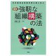 実践 強靱な組織構築の法―日本経営品質賞受賞企業に学ぶ [単行本]