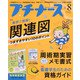 プチナース 2021年 08月号 [雑誌]