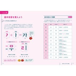 標準韓国語文法辞典　joo式韓国語レッスン イラスト&図解でかんたん! Joo式 韓国語レッスン | Joo |本