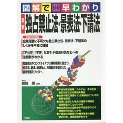 図解で早わかり 最新 独占禁止法・景表法・下請法 [単行本]