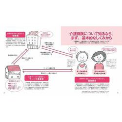 ヨドバシ.com - 最新版 図解 介護保険のしくみと使い方がわかる本(介護