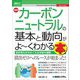 最新カーボンニュートラルの基本と動向がよーくわかる本(図解入門ビジネス) [単行本]