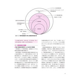 ヨドバシ.com - 全人的視点にもとづく精神看護過程第2版 第2版 [単行本