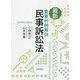 最新重要判例解説 民事訴訟法 [単行本]