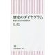 歴史のダイヤグラム―鉄道に見る日本近現代史(朝日新書) [新書]