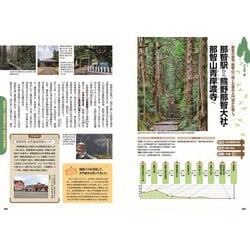 ヨドバシ.com - 熊野古道をあるく(大人の遠足BOOK―西日本〈5