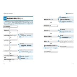 フローチャートでみる神経眼科診断 ★綺麗です 商品詳細ページ | メディカルブックセンター