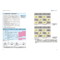 ヨドバシ.com - フローチャートでみる神経眼科診断 [単行本