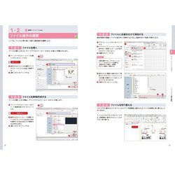 ヨドバシ.com - だれでもできるAutoCAD 土木編―AutoCAD(LT)2022/2021