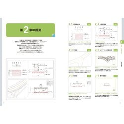 ヨドバシ.com - だれでもできるAutoCAD 土木編―AutoCAD(LT)2022/2021